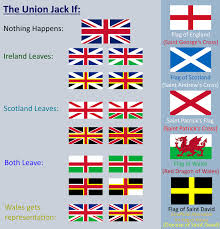 The origin of the union jack conspiracy is its mockery of christ in rev. Union Jack Guide I Made Vexillology