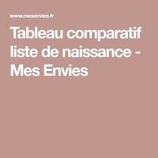 Tableau Comparatif Liste De Naissance Mes Envies Liste De Naissance Tableau Comparatif Liste De Couture et travaux d'aiguille | etsy fr. pinterest