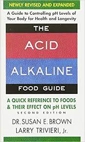 Amazon Fr The Acid Alkaline Food Guide A Quick Reference