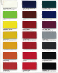 Kirker Paint Color Chart Bedowntowndaytona Com