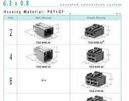 Tekonsha prodigy rf wiring diagram. Trailer Brake Controller Connector Jeep Gladiator Forum Jeepgladiatorforum Com