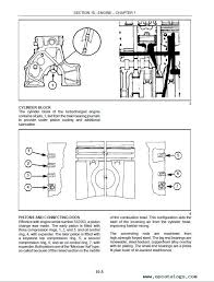New Holland Ls180 Ls190 Skid Steer Loaders Service Manual Pdf