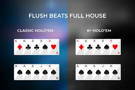 Texas 6 6 Holdem Poker Variant Of Texas Holdem Poker Games Casino Card Game Card Games Texas Holdem