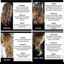 If you shampoo it when your taking the dye out of your you should wait a day if you are going to the salon to have your hair coloured. Can I Bleach My Hair 2 Days After Using Permanent Dye Quora