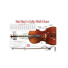 Mel Bay 21977 Viola Wall Chart By Martin Norgaard Reverb