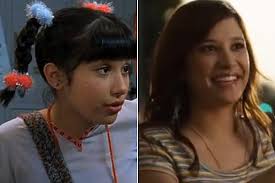 Then + Now: The Cast of 'Lizzie McGuire'