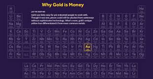 Why Gold Is Money A Periodic Perspective Visual Capitalist