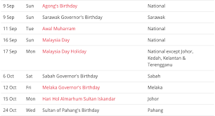Women's history month march 01, 2021. Malaysia 2018 Public Holidays