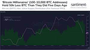 So they asked me where i thought bitcoin would be at year end. What Will Bitcoin Be Worth In April 2021