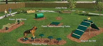 The first step is making sure your dog knows the name of the item you're going to be hiding. Image Result For Diy Ninja Warrior Obstacle Course Dog Agility Course Outdoor Kids Dog Training