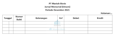 Oleh pengajarku diposting pada juni 6, 2021. Jurnal Khusus Pengertian Manfaat Jenis Contoh Soal Jawaban