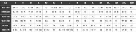 68 Extraordinary Northern Diver Wetsuit Size Chart