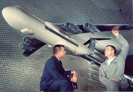 Image result for aerodynamics