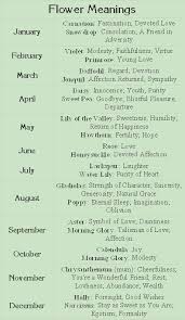 Check spelling or type a new query. Birth Month Flowers Meanings Tattoos At Repinned Net
