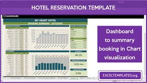 It's preferable not to make the tooltip_text function too heavy. Hotel Reservation Template Exceltemplates Org