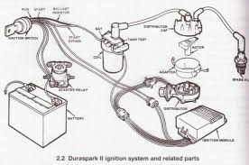 I have a 1995 ford f150 4x4 with a 4.9l engine. Grafik 1991 F250 4 9 Engine Diagram Hd Quality Wiringcheck Lbsoft Fr