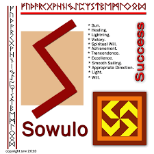 Great Release Program Day 8 Bitty Day Silver Ravenwolf Runes Meaning Viking Runes Viking Symbols