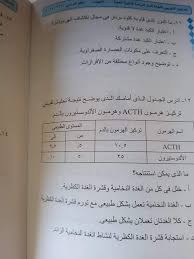 ثم يمكنكم أعزائنا الطلاب من الاطلاع عليها.فإن لم تكن هي ما. Ø§Ù…ØªØ­Ø§Ù† Ø§Ù„Ø§Ø­ÙŠØ§Ø¡ Ø§Ù„ØªØ¬Ø±ÙŠØ¨ÙŠ 2021 Ø§Ù„Ø«Ø§Ù†ÙˆÙŠØ© Ø§Ù„Ø¹Ø§Ù…Ø© Ø´Ù‡Ø± ÙŠÙˆÙ†ÙŠÙˆ Ù…Ø¹ Ø§Ù„Ø¥Ø¬Ø§Ø¨Ø§Øª ÙƒÙ† Ù…Ø¬Ø¯