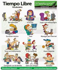 Pin On Ele Vocabulario