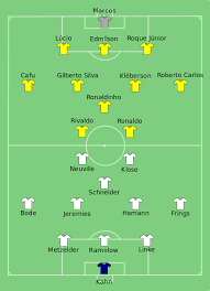 La próxima fecha los paraguayos descansan, mientras que bolivia enfrenta a chile. 2002 Fifa World Cup Final Wikiwand