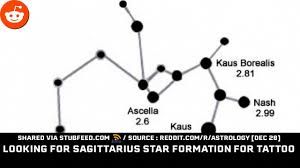 Looking For Sagittarius Star Formation For New Publication In Stubfeed Com Astrology From Reddit Com R Astrology Come T Star Formation Sagittarius Astrology