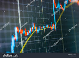 Share Price Candlestick Chart Finance Background Stock Photo