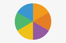 Pie Chart Png Transparent Image Transparent Pie Chart Png