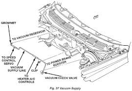 Town & country planning january 2010 43. Vacuum Hose Diagram 2002 Dodge Grand Caravan Circuit Diagram Symbols