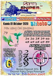 Blitoto Di 2020 Selasa Buku Kamis