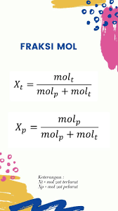 Hitunglah Fraksi Terlarut Mol Zat Bila 117 Gr Nacl Dilarutkan Dalam 360 Gram Air Brainly Co Id