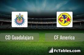 Cd Guadalajara Vs Cf America H2h 15 Mar 2021 Head To Head Stats Prediction