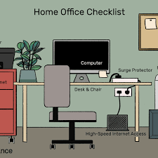 17 Items You Need To Set Up An Efficient Home Office