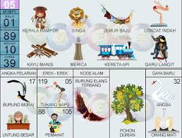 Perilaku Sinting Penggemar Sdsb Tempoe Doeloe Page 13 Kaskus