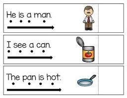 A collection of english esl worksheets for home learning, online practice, distance learning and english classes to teach about cvc, words, cvc words. Simple Sentences Sight Word Sentences With Cvc Words Miss Kindergarten