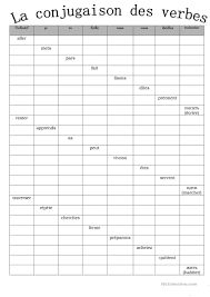 La conjugaison du verbe créer nella forma passiva sa définition et ses synonymes. La Conjugaison Des Verbes Au Present Francais Fle Fiches Pedagogiques