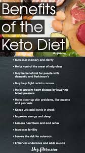 Keto Diet Diarrhea What S The Scoop On This Messy Situation Fitoru