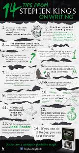 The 1927 motion picture production code, better known as the hays code, banned the. 14 Tips On Writing From Steven King Coolguides