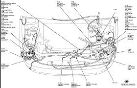 To find fuse diagrams, click here to find relay locations, click here to find sensor. I Have A 1998 Ford Taurus I Can Not Find The Fuse Diagram So It Is Not Labeled Everthing On The Dash Is Not Working