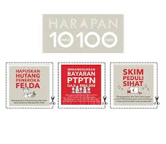 Bayaran balik lebih awal adalah digalakkan kerana bayaran balik yang dibuat sebelum tarikh mula bayar tidak dikenakan kos upah. Selepas Serah Kupon Mungkin Dapat Pengecualian Bayar Ptptn Najib Air Times News Network