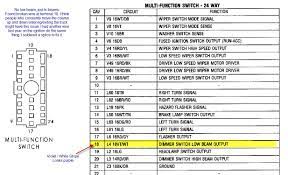 If you do not have this diagram try. 2004 Dodge Ram Fuse Box Wiring Diagram Power Car Superior Car Superior Enoetica It
