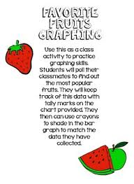 Your store will be changed automatically and identified with a red star. Favorite Fruits Graphing Project By Simplycedergreen Tpt