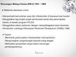 Seterusnya, projek central spine road (csr) dari kuala krai, kelantan ke simpang pelangai, pahang sepanjang 351.3km telah pun dimulakan. Pengajian Malaysia Rangka Rancangan Jangka Panjang Rrjp Dan Rancangan Malaysia Rm