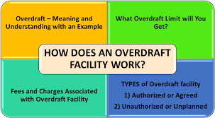 How Does An Overdraft Facility Work Efinancemanagement Com