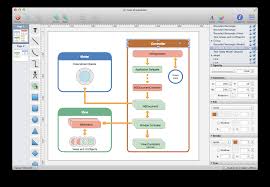 Shapes A Simple Yet Powerful Diagram And Flowchart App