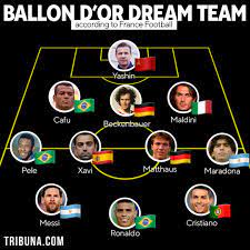Chosen by a jury of 140 journalists (our invitation must have got lost in the post) the dream team was revealed on monday, and it's bound to raise a few eyebrows. France Football Announced Ballon D Or Dream Xi They Didn T Include Zidane Buffon Or Cruyff
