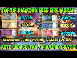Cara yang akan kita berikan ini untuk melakukan top up diamond free fire itu cukup mudah banget loh. Ternyata Di Sini Tempat Top Up Diamond Free Fire Murah Dapat Diamond Gratis Dari Lazada Youtube