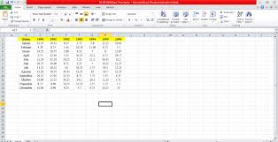 Stasioneritas Data Deret Waktu Dengan Spss Mobilestatistik Com