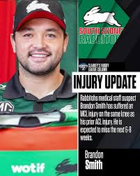 Join Dane from Clarkey's Rugby League Column and Russ from Dani & Blake as  they break down the Gold Coast Titans previous round, talk all news around  the club and preview their