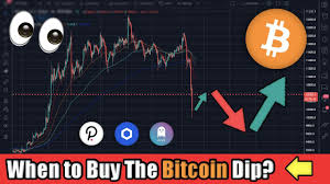 Top bitcoin price prediction for 2020. The Cryptocurrency Market Implosion In September 2020 How Low Will Bitcoin Go Buy The Dip Youtube