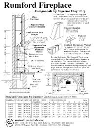 Rumford Fireplace Plans Instructions